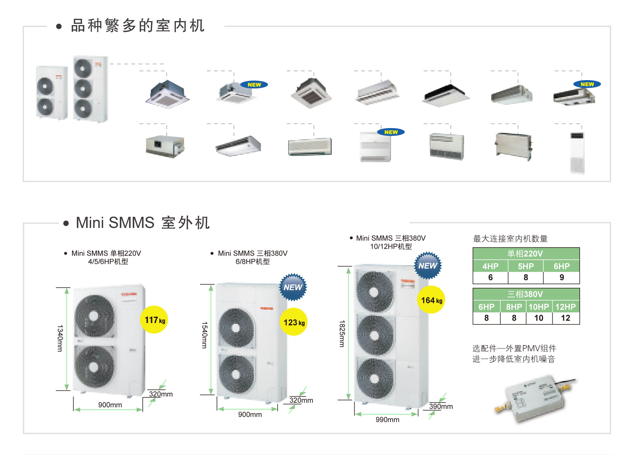 中央空調(diào)與風管機的區(qū)別解析 裝修前必知的五大關(guān)鍵差異